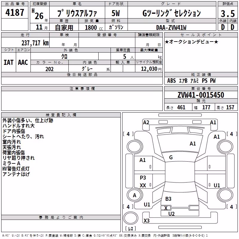 TOYOTA PRIUS ALPHA