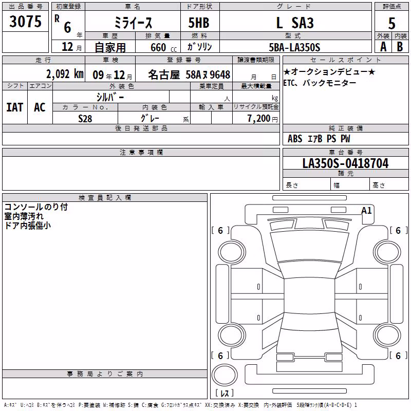 DAIHATSU MIRA E:S