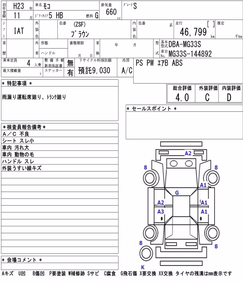 NISSAN MOCO