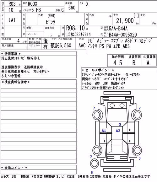 NISSAN ROOX