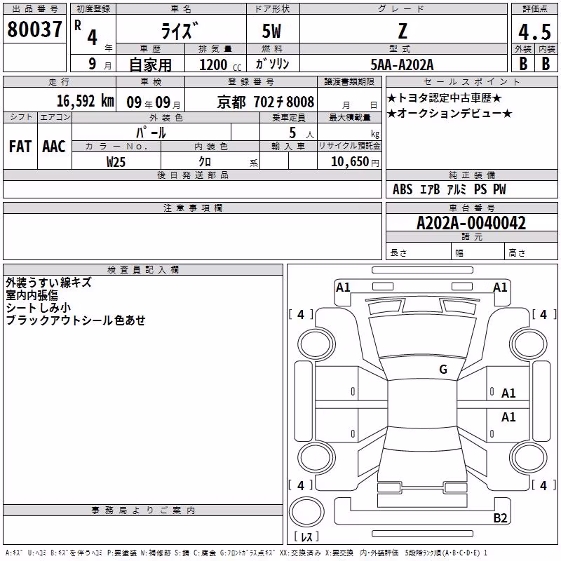 TOYOTA RAIZE