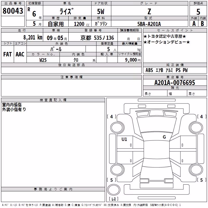 TOYOTA RAIZE