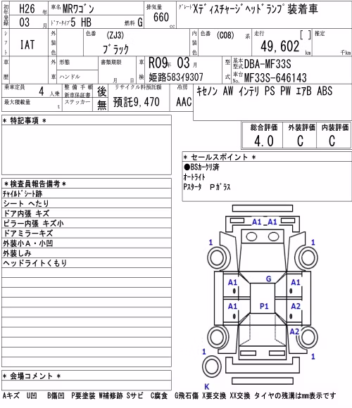 SUZUKI MR WAGON