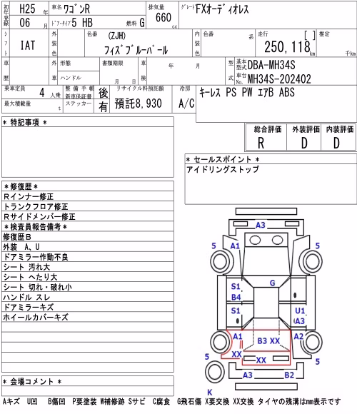 SUZUKI WAGON R