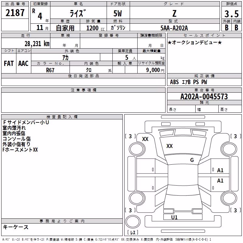 TOYOTA RAIZE