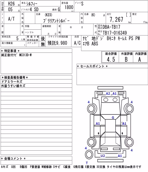 NISSAN SYLPHY