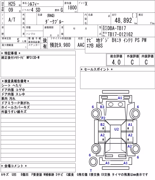 NISSAN SYLPHY