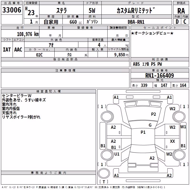 SUBARU STELLA