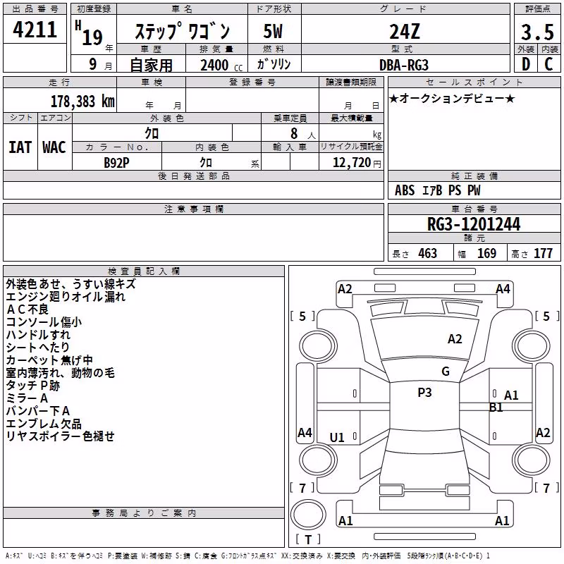 HONDA STEPWGN