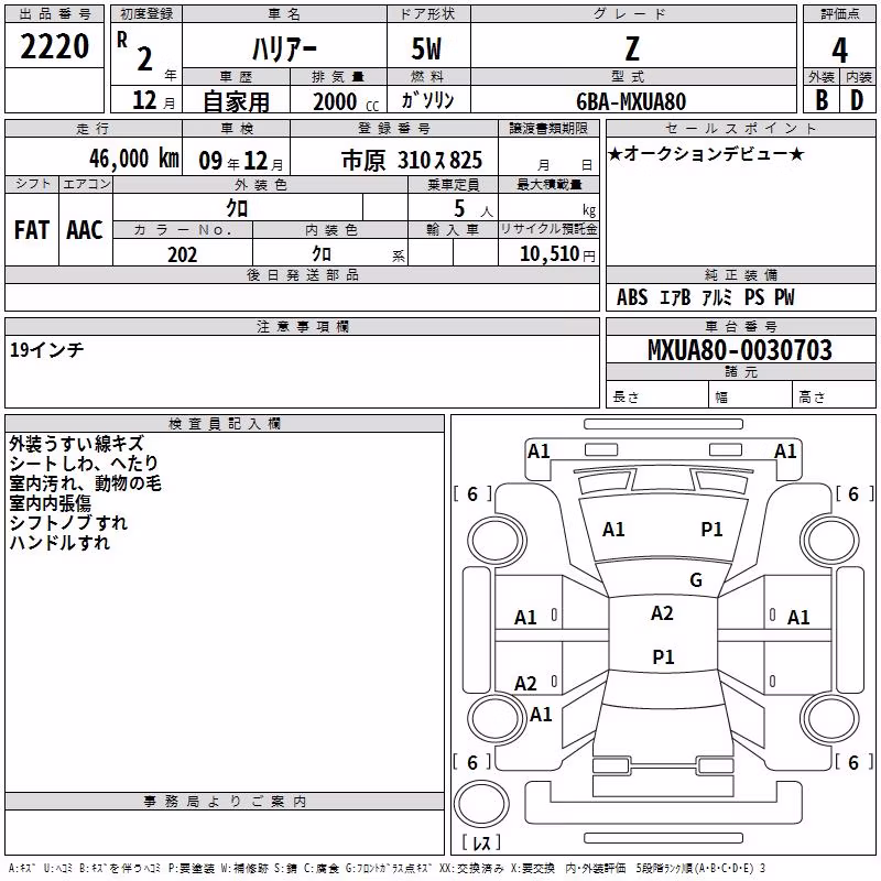 TOYOTA HARRIER