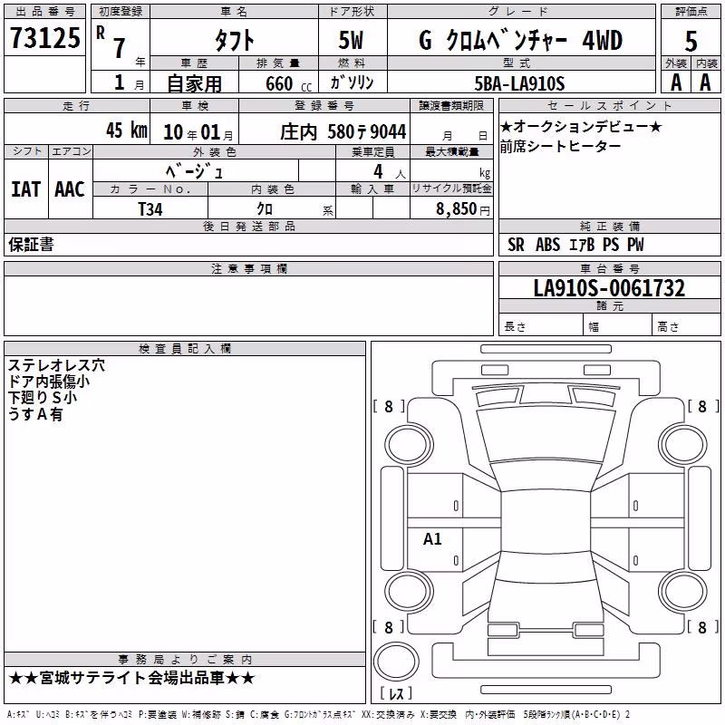 DAIHATSU TAFT