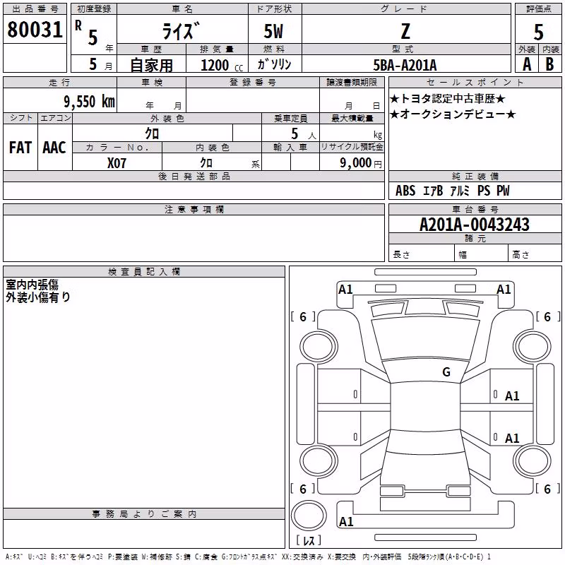 TOYOTA RAIZE