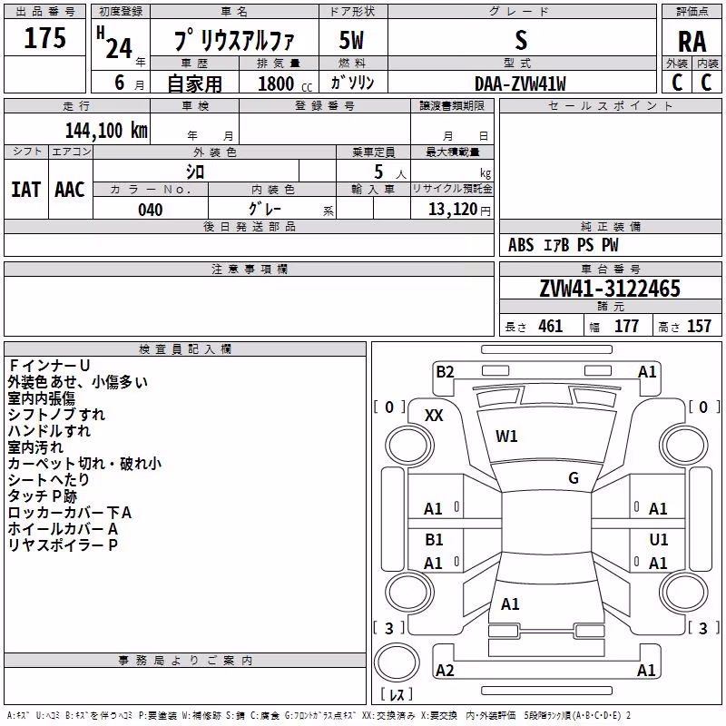 TOYOTA PRIUS ALPHA