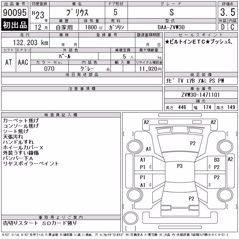 TOYOTA PRIUS