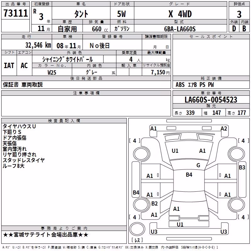 DAIHATSU TANTO