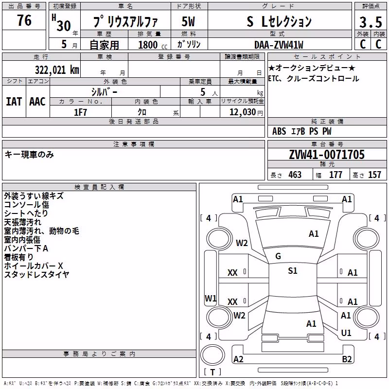 TOYOTA PRIUS ALPHA