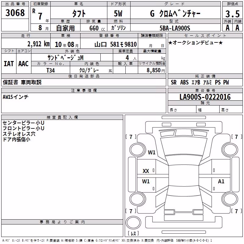 DAIHATSU TAFT