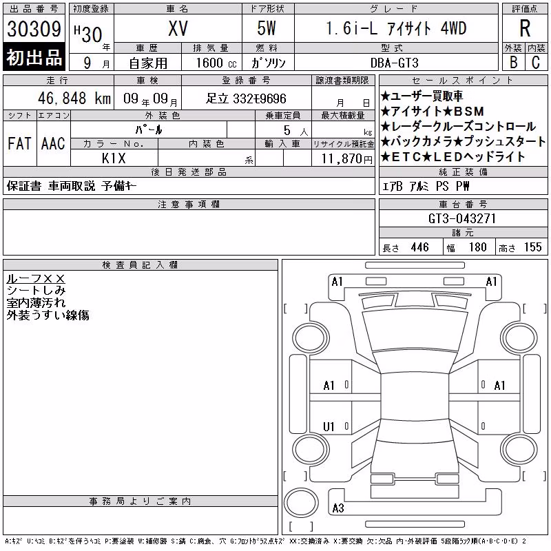 SUBARU XV