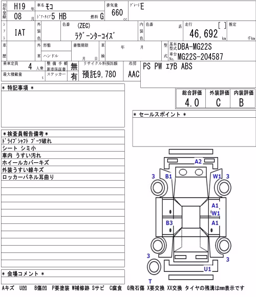 NISSAN MOCO