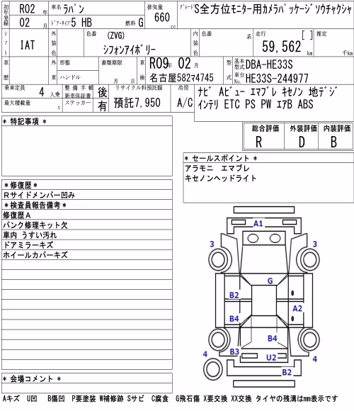 SUZUKI ALTO LAPIN