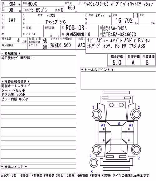 NISSAN ROOX