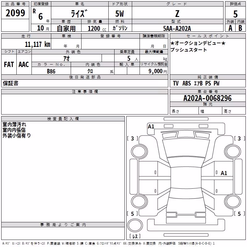 TOYOTA RAIZE