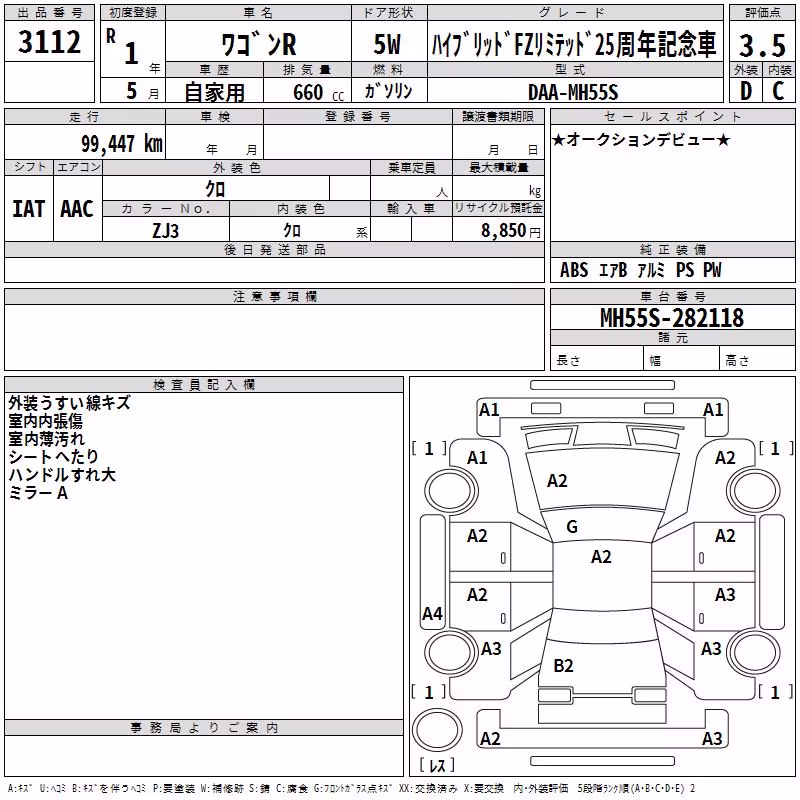 SUZUKI WAGON R