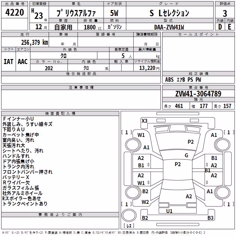 TOYOTA PRIUS ALPHA