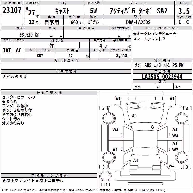 DAIHATSU CAST