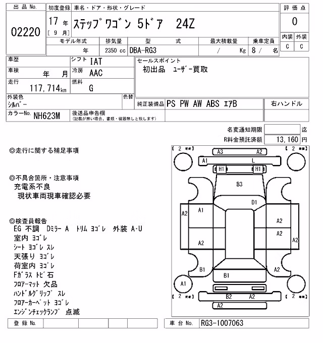 HONDA STEPWGN