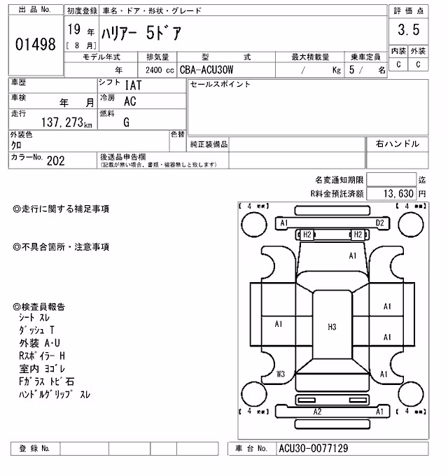 TOYOTA HARRIER