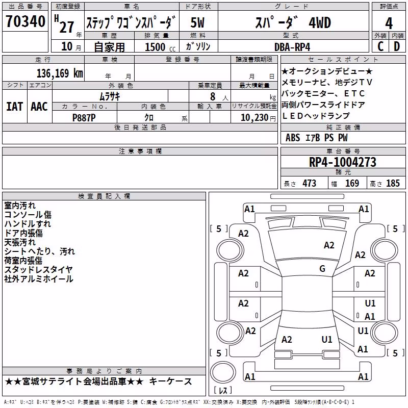 HONDA STEPWGN