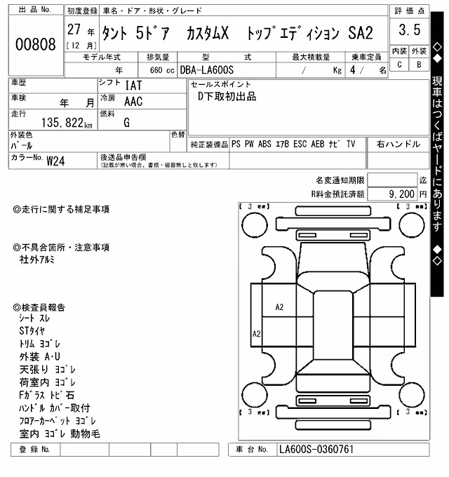 DAIHATSU TANTO