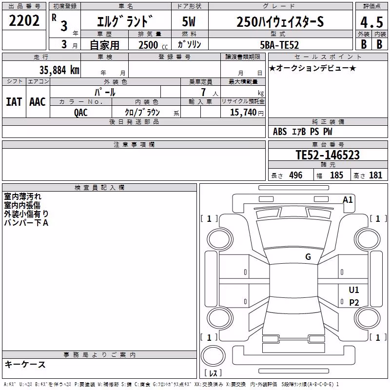 NISSAN ELGRAND