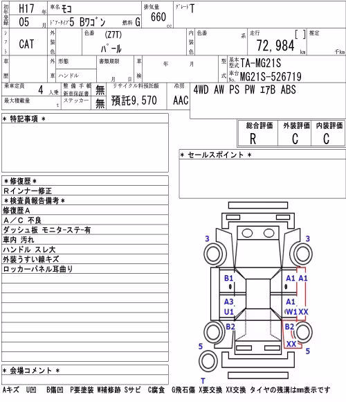 NISSAN MOCO