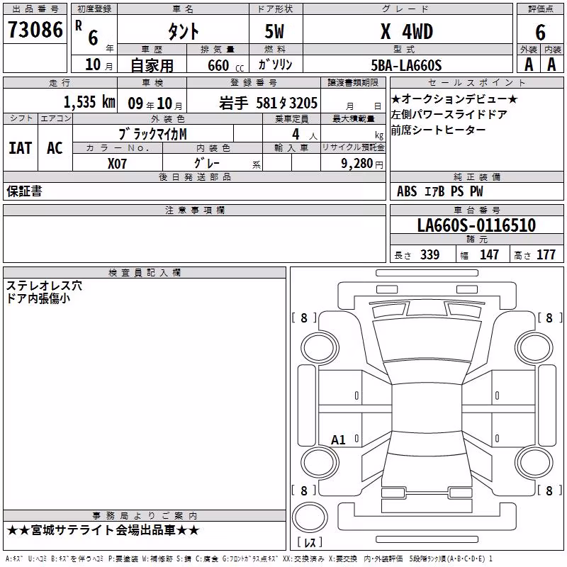 DAIHATSU TANTO