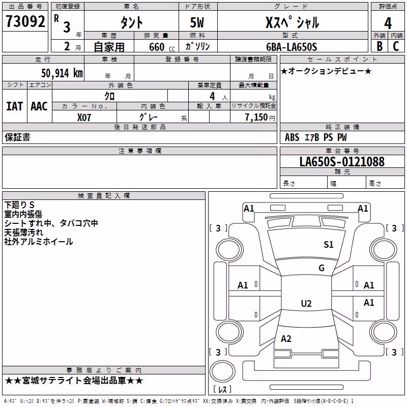 DAIHATSU TANTO