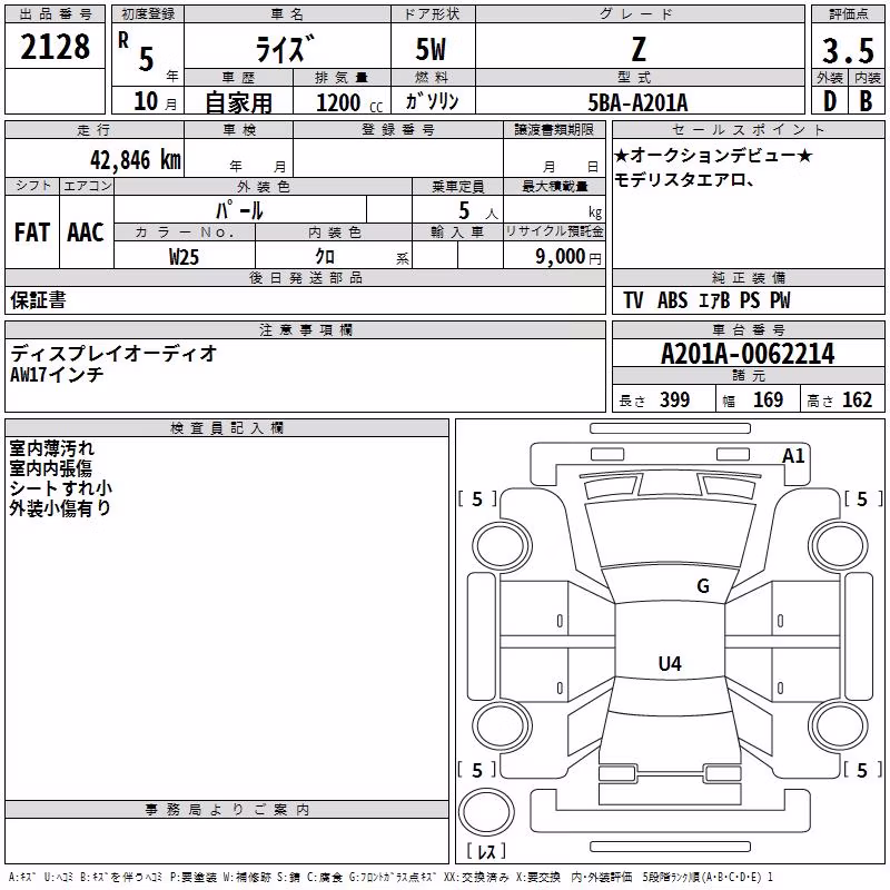 TOYOTA RAIZE