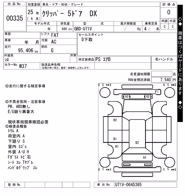 NISSAN NV100 CLIPPER