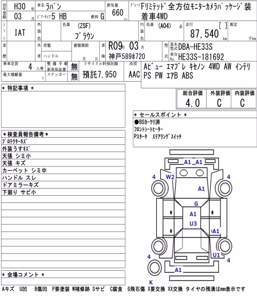 SUZUKI ALTO LAPIN