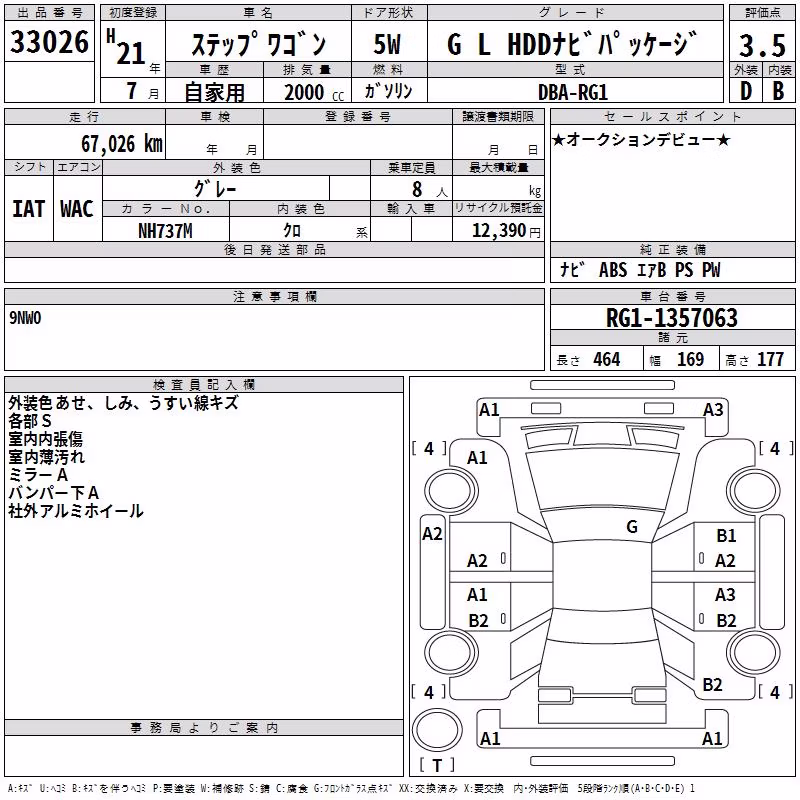 HONDA STEPWGN