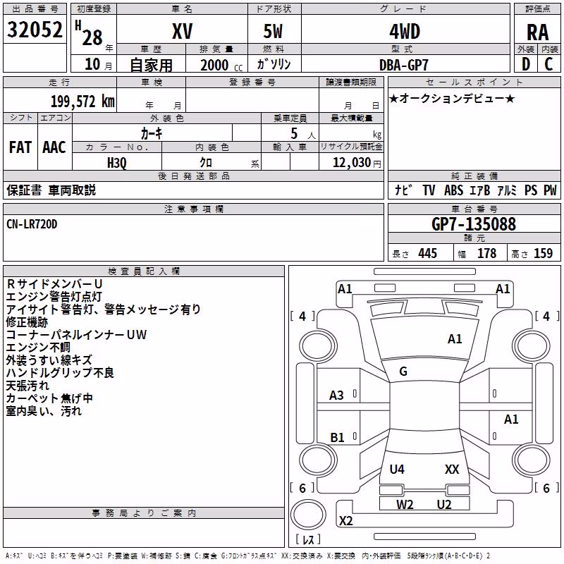 SUBARU XV