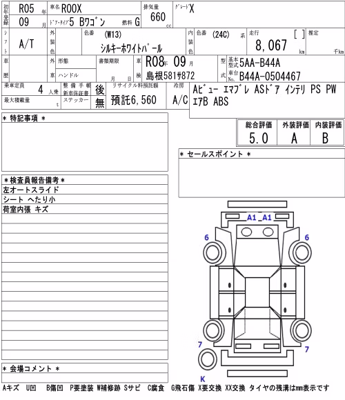 NISSAN ROOX