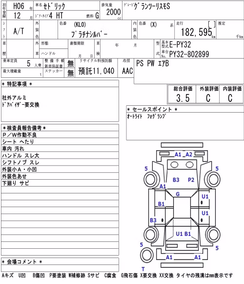 NISSAN CEDRIC