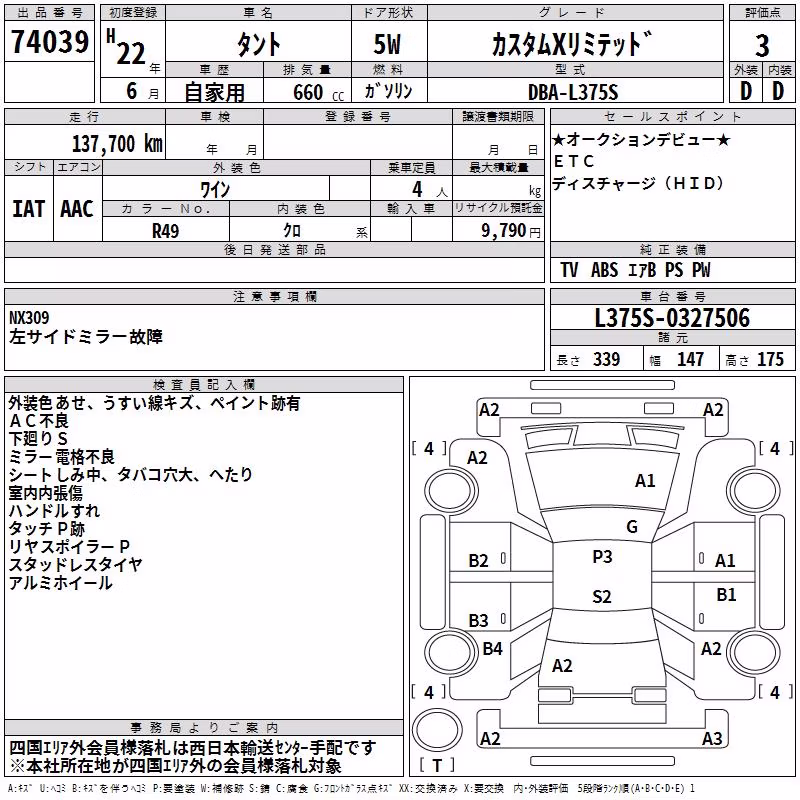 DAIHATSU TANTO