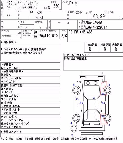 SUZUKI EVERY