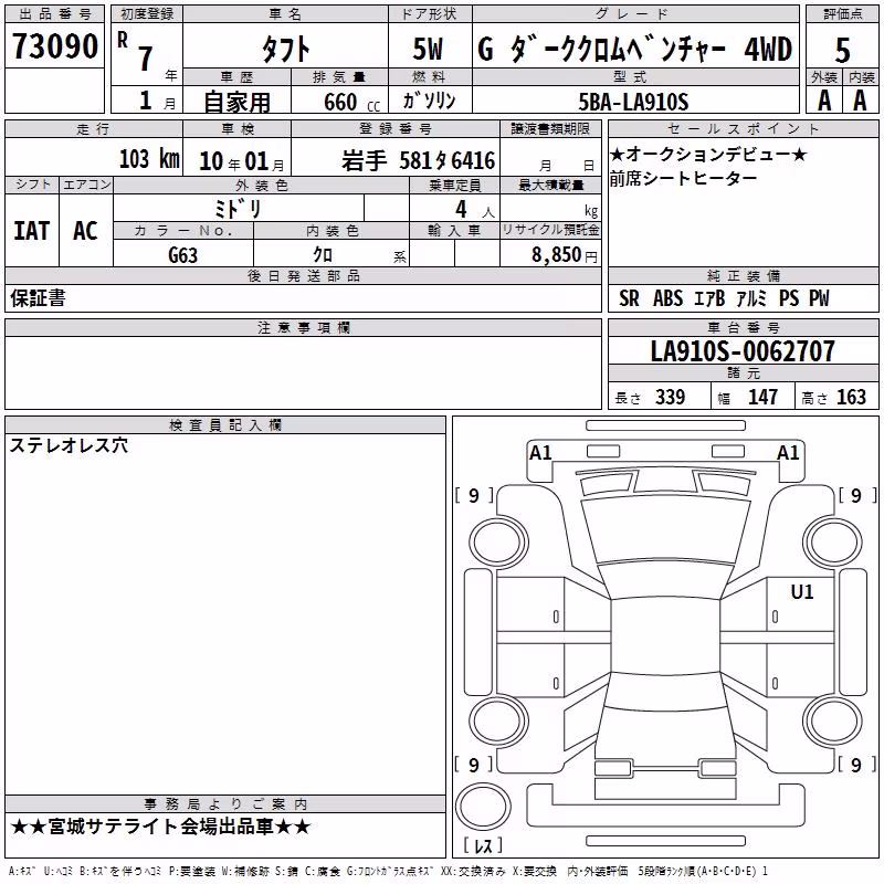 DAIHATSU TAFT