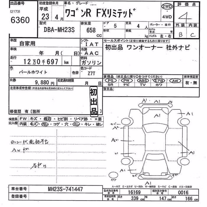 SUZUKI WAGON R