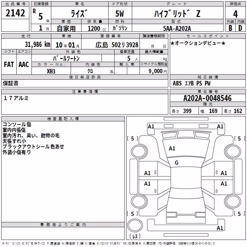 TOYOTA RAIZE