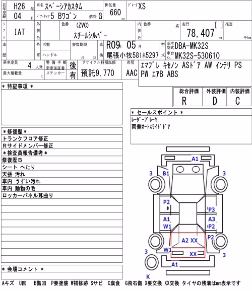 SUZUKI SPACIA